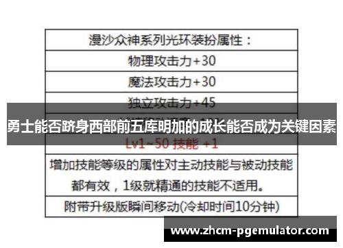 勇士能否跻身西部前五库明加的成长能否成为关键因素