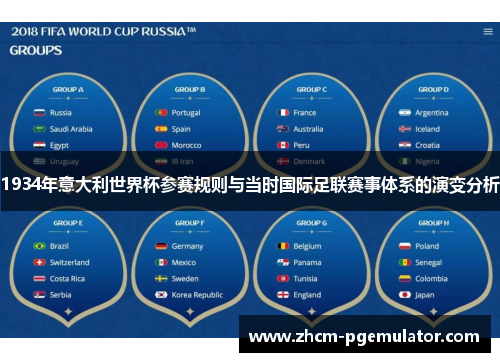 1934年意大利世界杯参赛规则与当时国际足联赛事体系的演变分析 1934年意大利世界杯参赛规则与当时国际足联赛事体系的演变分析