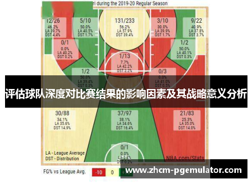 评估球队深度对比赛结果的影响因素及其战略意义分析 评估球队深度对比赛结果的影响因素及其战略意义分析