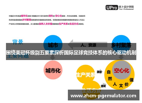 围绕美冠杯级别五要素探析国际足球竞技体系的核心驱动机制 围绕美冠杯级别五要素探析国际足球竞技体系的核心驱动机制