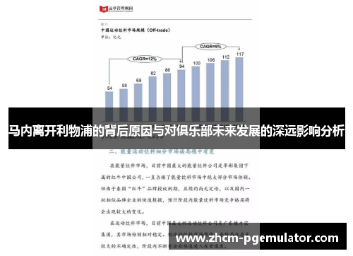 马内离开利物浦的背后原因与对俱乐部未来发展的深远影响分析 马内离开利物浦的背后原因与对俱乐部未来发展的深远影响分析