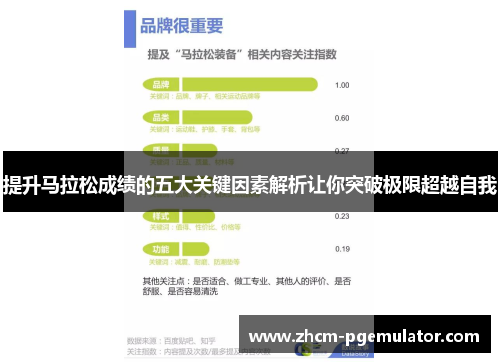 提升马拉松成绩的五大关键因素解析让你突破极限超越自我 提升马拉松成绩的五大关键因素解析让你突破极限超越自我