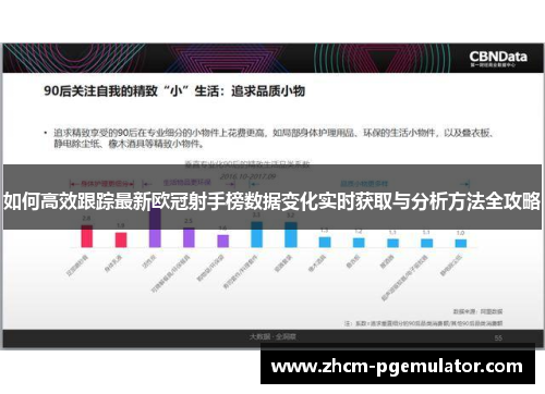 如何高效跟踪最新欧冠射手榜数据变化实时获取与分析方法全攻略 如何高效跟踪最新欧冠射手榜数据变化实时获取与分析方法全攻略