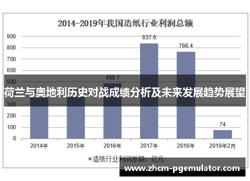 荷兰与奥地利历史对战成绩分析及未来发展趋势展望